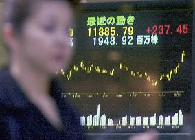 Nikkei briefly hits 12,000 line for 1st time in 7 months